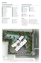 THE ARCADY AT BOON KENG (D12), Apartment #426818971